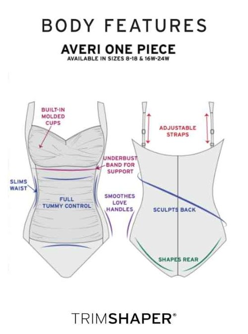 TrimShaper Womens Full Tummy Control Surplice Averi One Piece Swimsuit, Black, 12