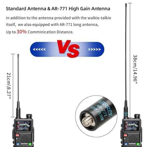 Baofeng Radio Ham Radio 5RH PRO GPS 10W Long Range Handheld Two Way Radio NOAA Weather Receiver 2500mAh Rechargeable 5RM Upgrade Walkie Talkies with USB-C Charger for Survival Gear Hunting,2 Pack