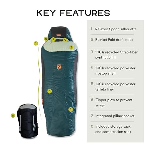 NEMO Equipment Tempo | Men's and Women's 20 & 35 Degree Synthetic Sleeping Bags