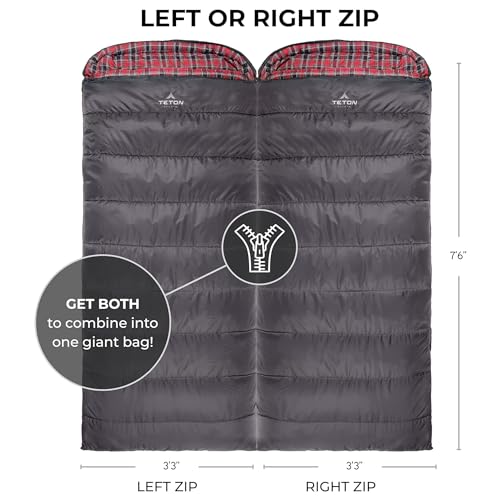 Teton Celsius XXL Sleeping Bag, Cold Weather Sleeping Bags for Adults and Kids, Camping Made Easy and Warm. Compression Sa...