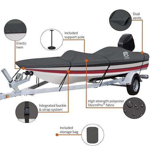 Classic Accessories StormPro Boat Cover Size: Model B