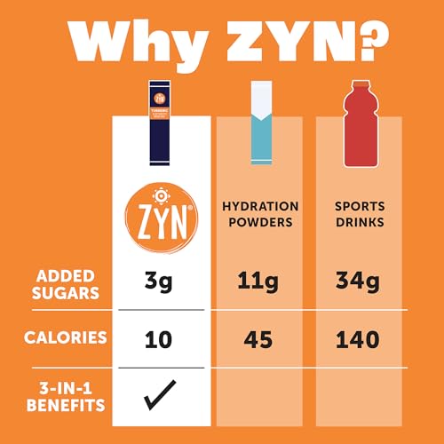 ZYN Electrolyte Drink Mix Hydration Packets, BlackBerry Dragonfruit Electrolytes Powder, Hydration Packets w/Turmeric Curc...