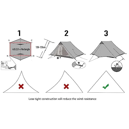 3F UL GEAR Lanshan 2 Person Tent Hiking Ultralight Camping Tent Professional 15D Silnylon Rodless Trekking Pole Tent Water...