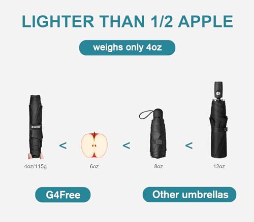 G4Free 43 Inch Mini Travel Umbrella Compact Ultralight UPF 50+ UV Protection Carbon Fiber Super Slim Small Umbrella, Weigh...