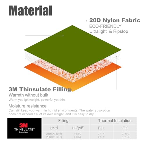 iClimb 1 3M Thinsulate Insulation Sleeping Bag and 1 Two-Heights Light Compact Anti-Sinking Chair, Ultralight Compact for ...