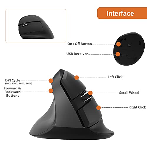 J-Tech Digital Left Handed Wireless Ergonomic Vertical Mouse for Small Hands with USB Nano Transceiver, AA Battery, 4 DPI,...