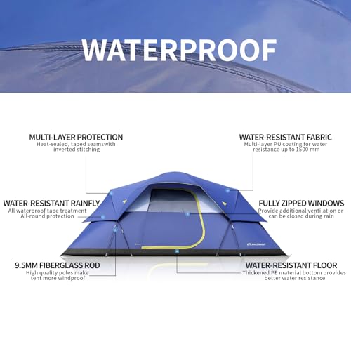 EchoSmile 10/12 Person Camping Tent Waterproof Windproof Tent with Rainfly Easy Set up for Outdoor Family Camping, Party