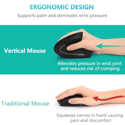 Ergonomic Mouse, LEKVEY Vertical Wireless Mouse - Rechargeable 2.4G Optical Vertical Mice : 3 Adjustable DPI 800/1200/1600...