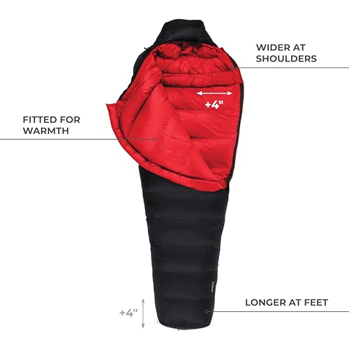 TETON Sports ALTOS, 20 Degree and 0 Degree Sleeping Bag for Adults, Lightweight Warm Mummy Sleeping Bag for Camping, Hikin...