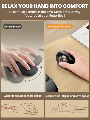SABLUTE Wireless Trackball Mouse, Ergonomic Bluetooth Rechargeable Computer Mouse, Backlit Rollerball Thumb Laptop mice wi...