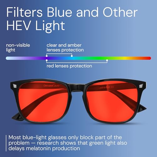 livho DreamGaze Blue Light Blocking Glasses for Better Sleep - Night Driving Premium Computer Blockers for Man and Woman