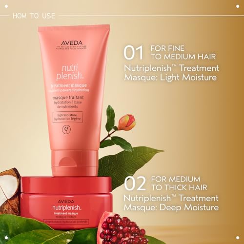 Aveda Nutriplenish Treatment Masque Deep Moisture | Intense Deep Conditioning Masque for Dry, Brittle Hair | Organic Pomegranate Oil, Coconut Oil, Mango Butter | 96% Naturally Derived*