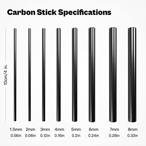 Fishing Rod Repair Kit Complete,Full Supplies with Glue for Freshwater & Saltwater Broken Fishing Pole Repair with Carbon ...