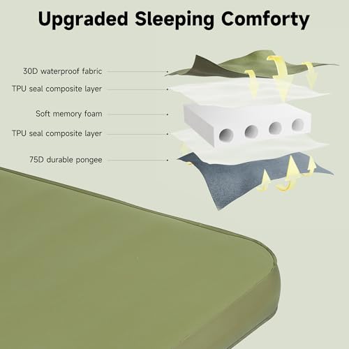 OUTSKIRT Camping Mattress, Self Inflating Sleeping Pad with Pump Sack, Foam Camping Pad for Sleeping, 4” Thickness Sleepin...