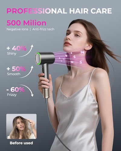 SHRATE Professional High Speed Ionic Hair Dryer | Ultra-Fast Drying | 500 Million Negative Ions | Low Noise | 160000 RPM |...