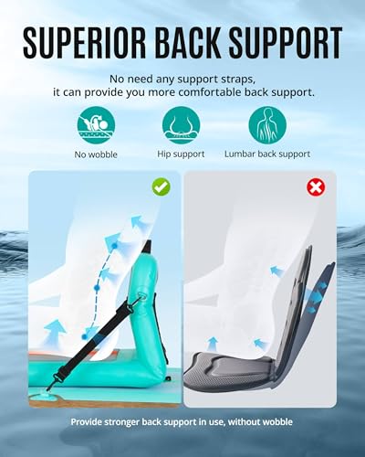 ZLX 10'6" Paddle Board & 2 x Paddle Board Seat