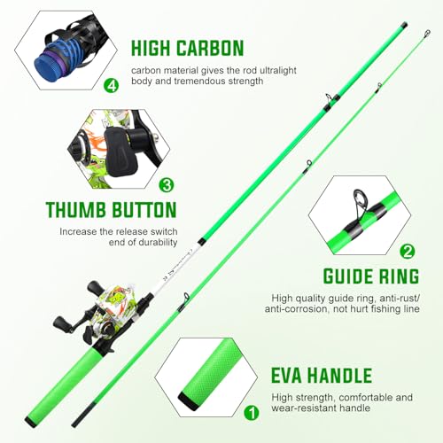 Sougayilang Spincast Reel and 2-Piece Fishing Rod Combo, 6FT Rod with Pre-Spooled Line Stainless Steel Guide, SuperPolymer...