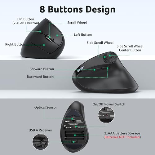 acer Ergonomic Mouse Wireless with Side Scroll Wheel, Bluetooth Mouse for Laptop(BT5.2+2.4GHz), Office Vertical Computer M...