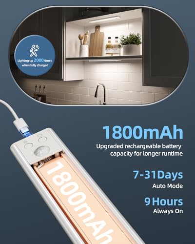AMETHEUS 10inch Under Cabinet Lights, Motion Sensor Light Indoor, Wireless Closet Lights, 1800mAh Rechargeable Battery, Ma...