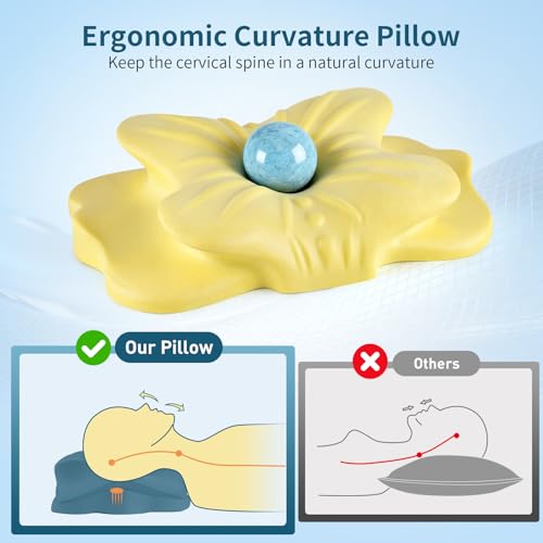 Cervical Neck Pillow - Neck Support Pillows for Sleeping, Contour Memory Foam Pillows for Side, Back & Stomach Sleepers, E...