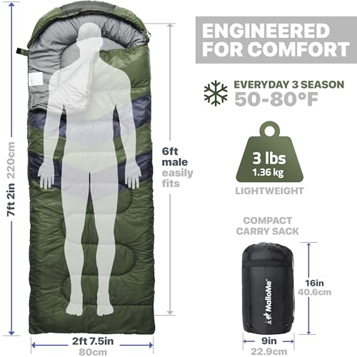 MalloMe Sleeping Bags for Adults Cold Weather & Warm - Backpacking Camping Sleeping Bag for Kids 10-12, Girls, Boys - Ligh...