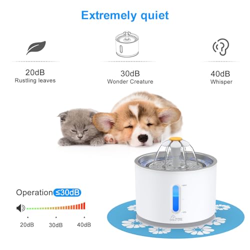 Wonder Creature Cat Water Fountain Stainless Steel, 81oz/2.4L Cat Fountain with Water Level Window and LED Light for Water...