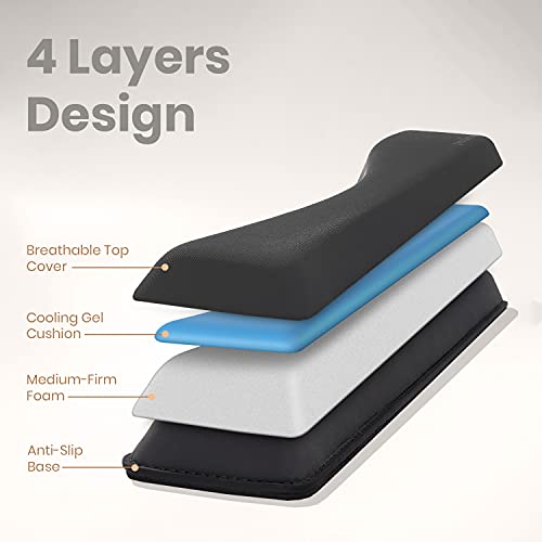 Perixx PERIPRO-512 Ergonomic Keyboard Wrist Rest - Gel Cushion Support - Compatible with Various Ergo Keyboard - Dimension...