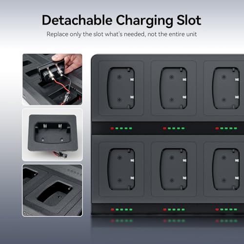 Retevis H-777 10-Way Walkie Talkie Charger, Ten Way Multi Unit Charger, for Retevis H-777 H-777H, H777D Walkie Talkie, 5 LED Indicators, AC/DC Adapter, Replaceable Base(1 Pack)