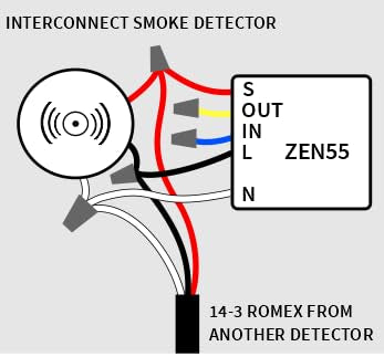 Zooz 800 Series Z-Wave Long Range DC Signal Sensor ZEN55 | for Use with Analog Smoke & CO Detectors Only | Z-Wave Hub Required (Sold Separately)