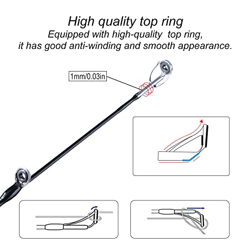 Sougayilang Fishing Rods Ultra-Sensitive Carbon Spinning Rods Blanks with Comfort EVA Grip Rod Handle 2 piecesTrout Rod