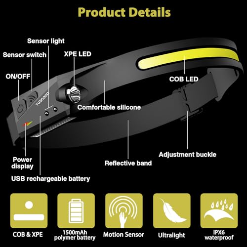 TUBORGO Rechargeable Headlamp 3PCS, 230° Wide Beam Head Lamp, Motion Sensor LED Headlamp Rechargeable, 6 Mode Headlamps fo...