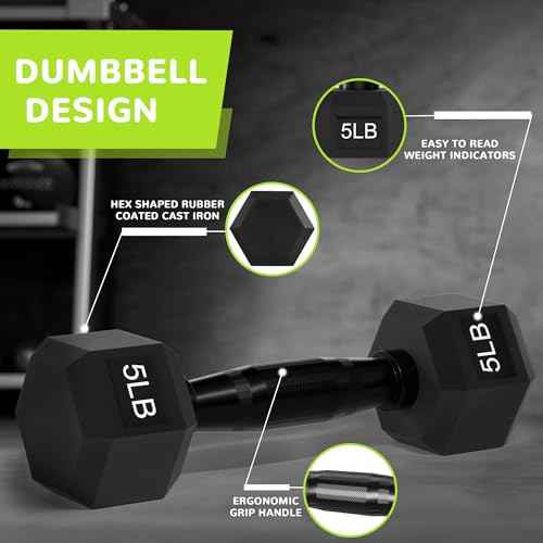 Fitvids Rubber Encased Exercise & Fitness Hex Dumbbell, Hand Weights with Anti-Slip Metal Handle for Home Gym, Multiple Sizes