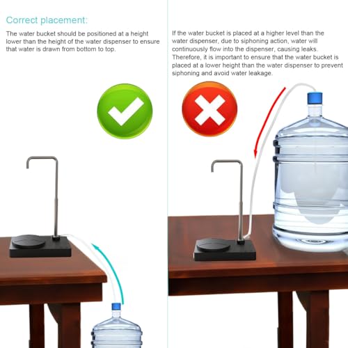 Desk Water Dispenser- Intelligent Desktop Water Bottle, Automatic Water Pump for Universal Bottle Water Dispenser USB Char...