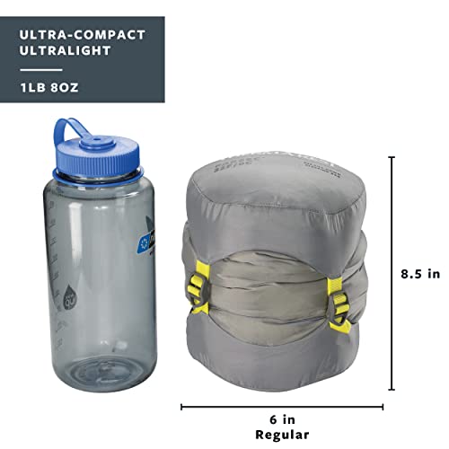 Therm-a-Rest Parsec 32F/0C Ultralight Down Mummy Sleeping Bag