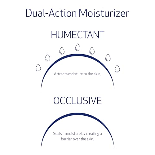 Obagi Hydrate Light Oil-Free Moisturizer – Fast-Absorbing, Lightweight Gel for Acne-Prone Skin – Non-Comedogenic, Hypoalle...