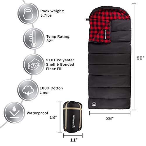 Sleeping Bag - Lightweight Envelope-Style 32F Rated Outdoor Sleeping Bag with Hood and Carry Case for Backpacking, Camping...