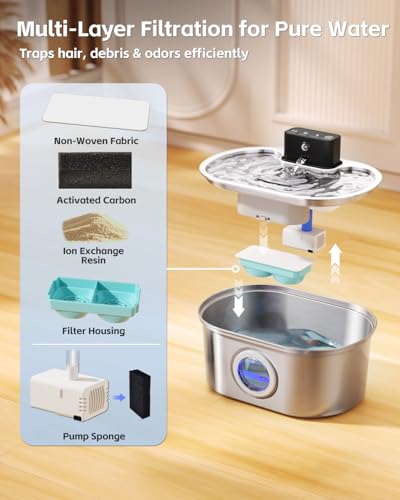 Cat Water Fountain Wireless - Stainless Steel 3.2L/108oz Cordless Pet Fountain - Battery Operated Automatic Water Dispense...