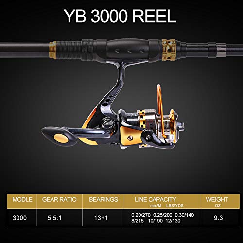 Sougayilang Fishing Rod Reel Combos Carbon Fiber Telescopic Fishing pole with Spinning Reel for Travel Saltwater Freshwate...