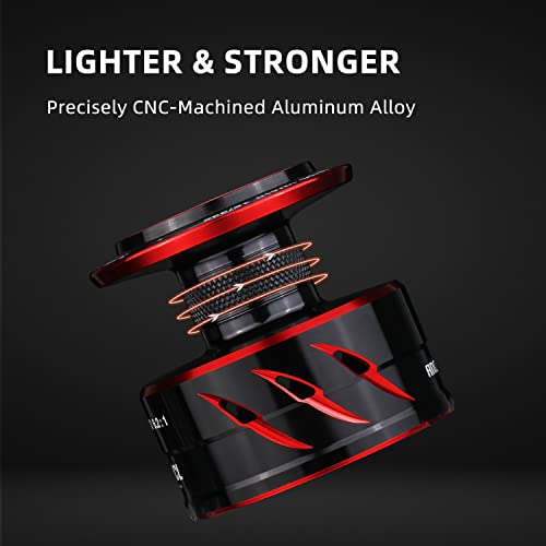 RUNCL Spinning Fishing Reel ANCOHUMA, Powerful 26 LB Max Drag, 7+1 Stainless BB, 6.2:1 CNC Aluminum Alloy Spool, Unique Sm...