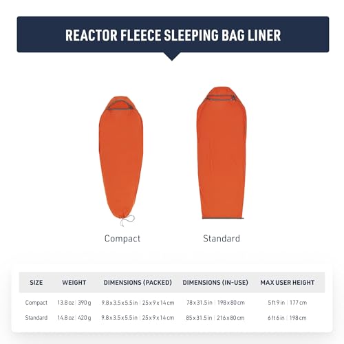 Sea to Summit Reactor Insulated Sleeping Bag Liner