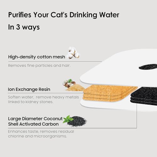 16-Pack Cat Water Fountain Filter Compatible With Catit Pixi Water Fountain Filter Replacement Triple Action Water Filter,...