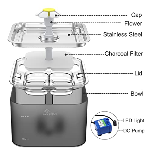Crystal Cat Water Fountain Stainless Steel with 4 Filters and 4 Sponges, 101oz/3L Pet Fountain with LED Light for Cats and...