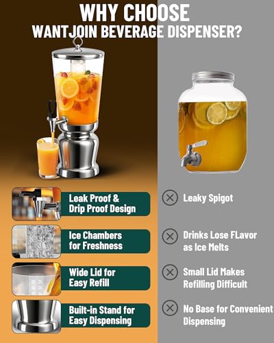 WantJoin Beverage Dispenser With Stand -2 Gallon Beverage Dispenser Drink Dispenser w/Upgraded Dual Cores & Base, Leakproo...