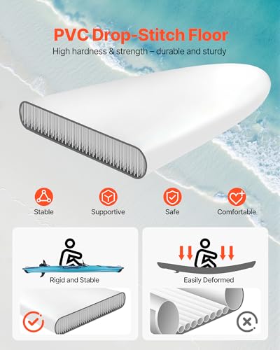 VEVOR 2-Person Inflatable Kayak, 14'4" x 3'7" – Extra Spacious for Family & Dogs, 700-lb Capacity Sit-in Kayak with Access...