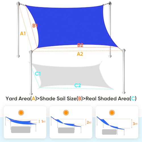 Quictent 20x26ft Sun Shade Sail for Patio, 185GSM Heavy Duty Rectangular Outdoor Sunshades UV Block Outside Canopy Cover f...