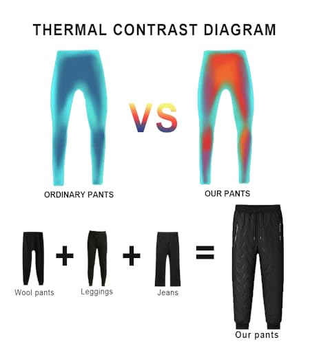 HiPiiy New Men's Fleece Lined Thick Warm Outdoor Casual Pants, Loose Fit Sports Trousers Black