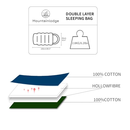 Mountainlodge 100% Cotton Shell and Lining Sleeping Bag for Adult Cold Weather with Compression Bag&Carry Bag for Camping,...