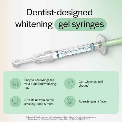 Opalescence 15% Gel Syringes Teeth Whitening Refill Kit - Low Sensivity (4 Syringes) - Cool Mint - Carbamide Peroxide - Made in The USA by Ultradent Tooth Whitening 5195-2