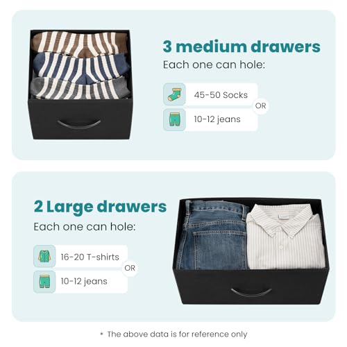 OLIXIS Dresser for Bedroom with 5 Drawers, Wide Chest of Drawers, Fabric Bedroom Dresser with Drawer Organizer, Storage Organizer Unit with Fabric Bins for Closet, Living Room, Hallway, Classic Black