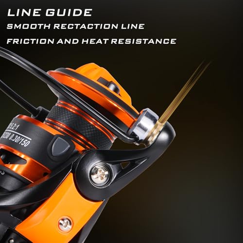 Sougayilang Fishing Rod & Reel Combo,Spinning & Baitcaster Combo, IM6 Graphite 2Pc Blanks, EVA Handle,Simple Hook Keeper,S...